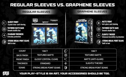 (Angel) 100% Hand-Drawn Matte Textured Card Sleeves 67x92mm for MTG/TCG, Regular Size, 100ct by Realm Guard