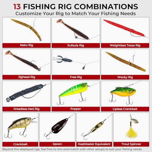 143pcs Freshwater Fishing Tackle Kit with Lures, Hooks & Pliers - Bass Trout Panfish
