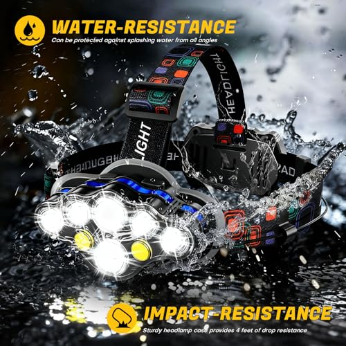 MIOISY Rechargeable LED Headlamp Black - Super Bright, 8 Modes, Adjustable, Waterproof