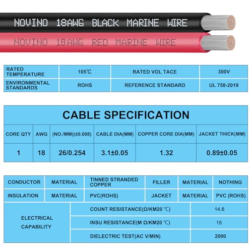 18 AWG Marine Wire - 30 ft Red & 30 ft Black, Tinned Copper, 600V, UL 1426