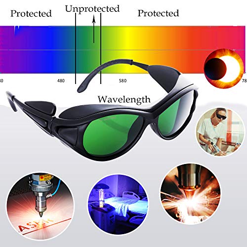 JILERWEAR Professional Laser Safety Glasses for 405nm, 445nm, 450nm, 532nm, 850nm and 190nm-490nm Wavelength Violet/Blue/Red Laser Protection Goggles