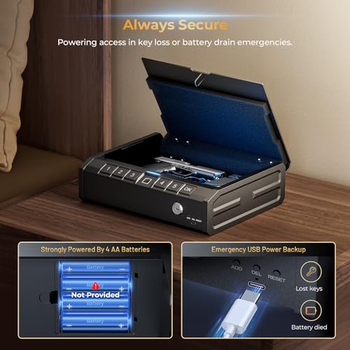 Biometric Fingerprint Gun Safe with Keypad Lock for Handguns