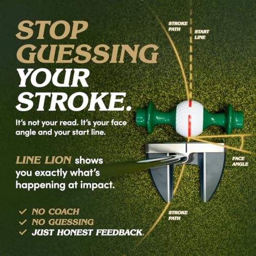 Golf Putting Alignment Gate - Face & Path Feedback Training Aid