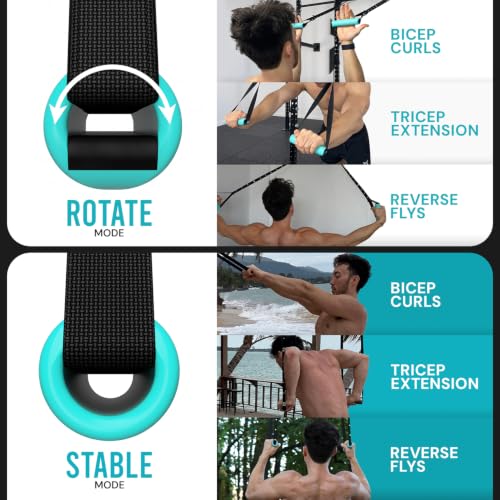 Portable Suspension Trainer - Kensui NanoBars V2, 600 lb Load - Black