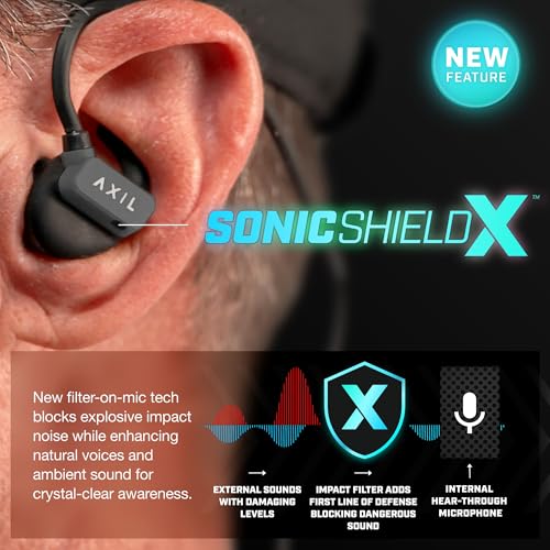 Shooting Ear Protection Earbuds with 5X Hearing Enhancement - Black