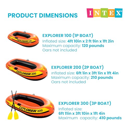 Compact Inflatable Boat for 3 People with Oars & Dual Air Chambers