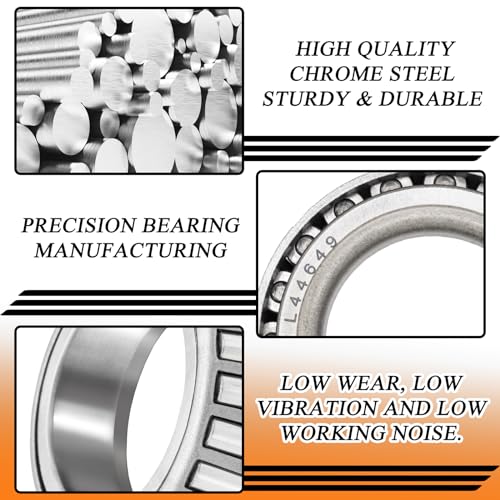 Niuohoy 20-Piece Trailer Bearing Kit for 3500lb Boat Trailer Axles - Variation 20