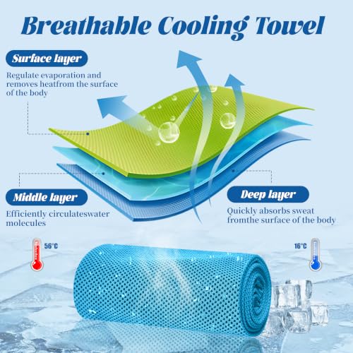 Cooling Towels for Neck and Face - 4 Pack Light Blue, Green, Pink, Grey