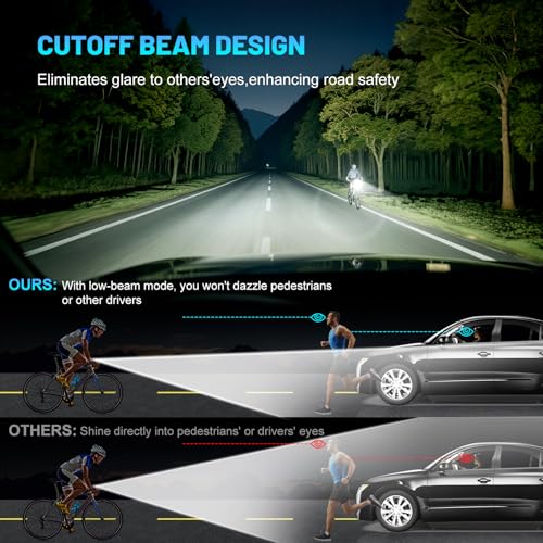APECYC Rechargeable Bicycle Front & Rear Lights Set - 4+5 Mode Waterproof Bike Lights, 18000-1Pack