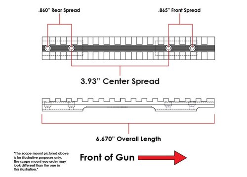 EGW Picatinny Rail Scope Mount for Savage Round Back Short Action 20 MOA