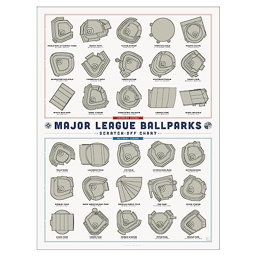 Major League Ballparks Scratch-Off Poster - Baseball