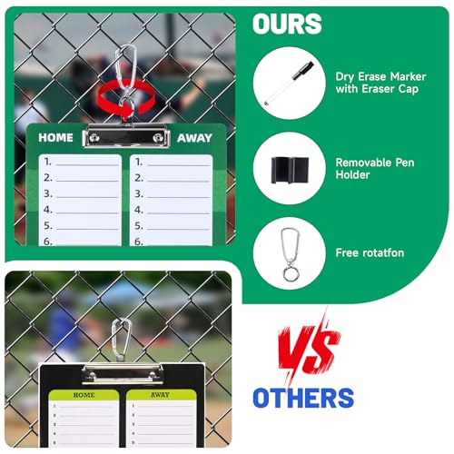 Baseball Dry Erase Coaches Clipboard - Double-Sided Whiteboard
