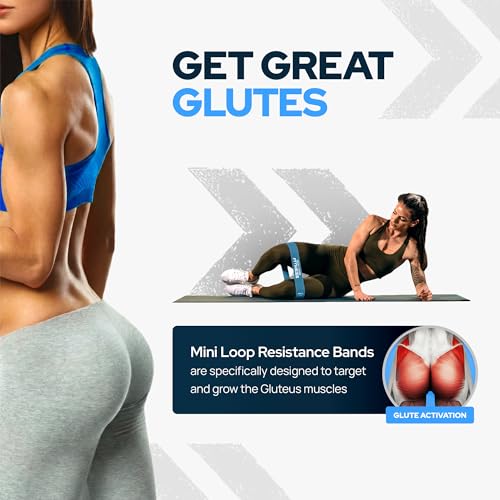 Mini Resistance Bands Set for Glutes & Legs - Blue, 3 Levels