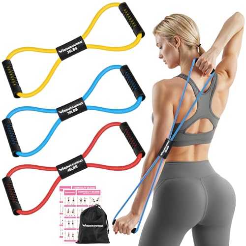 Figure 8 Resistance Bands Set of 3 - Yellow, Blue, Red