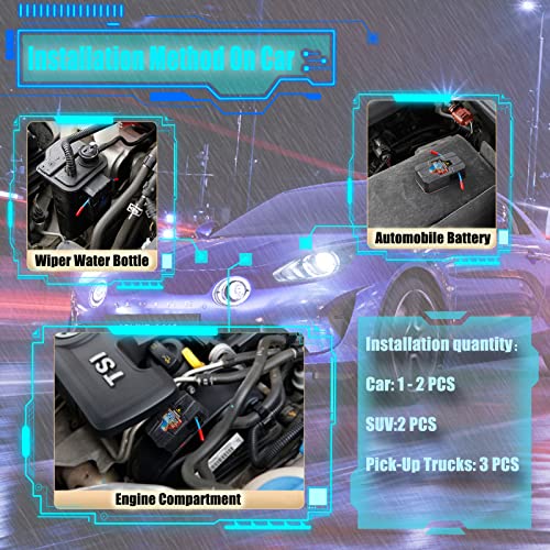 Automatic Fire Extinguisher-Car Fire Extinguisher-Easy to install-Extinguishes A/B/C/E/F types of fires-Small Fire Suppressor for SUV,VAN,TRUCK,RV (1 Pack)