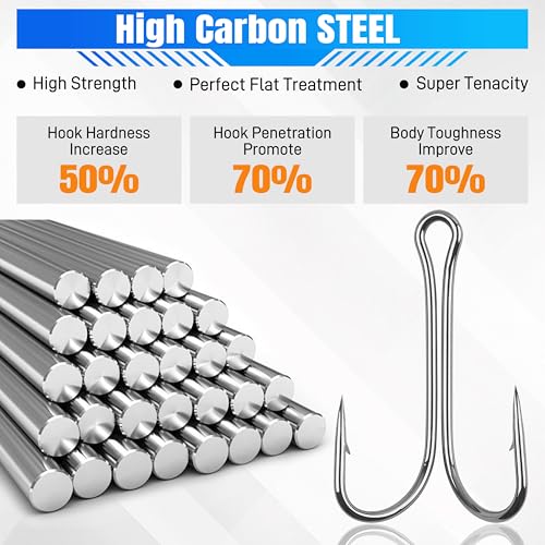 Double Fishing Hooks - 35pcs 3X Strong Sharp Open Shank #4