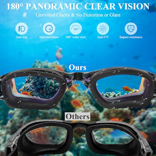 Swim Goggles, Swimming Goggles with Ear Plugs for Adult Men Women