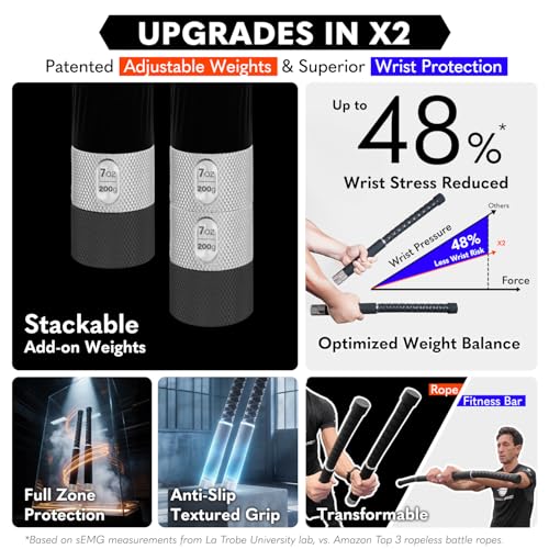 Adjustable Weight Ropeless Battle Ropes & Fitness Bar - Pure Black