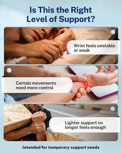 Fitomo S/M Right Carpal Tunnel Wrist Brace Open Thumb Night Support