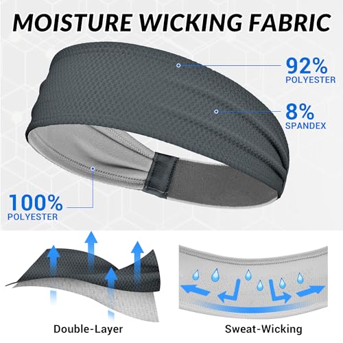 Sukeen Men's Moisture Wicking Sports Headbands - Non-Slip Breathable Elastic Sweatbands for Running, Yoga, Tennis, Fitness (Black/Dark Gray/Dark Blue/Gray)