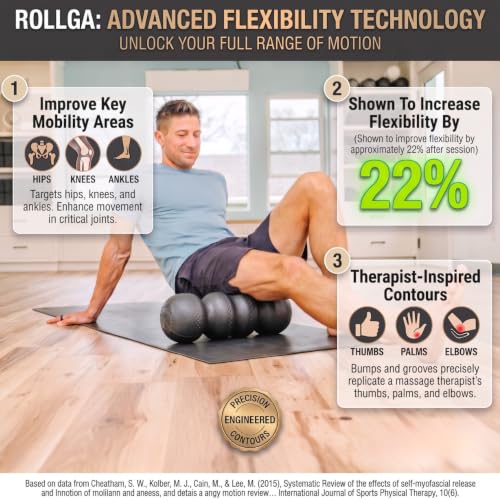 High Density Foam Roller - Back Pain Relief & Flexibility - 18 inches, White