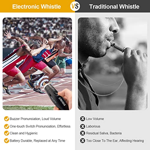 High Volume Electronic Whistles - 3 Tones, 2 Pack with Lanyard