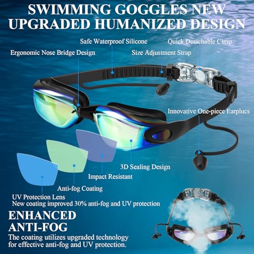 Swim Goggles, Swimming Goggles with Ear Plugs for Adult Men Women