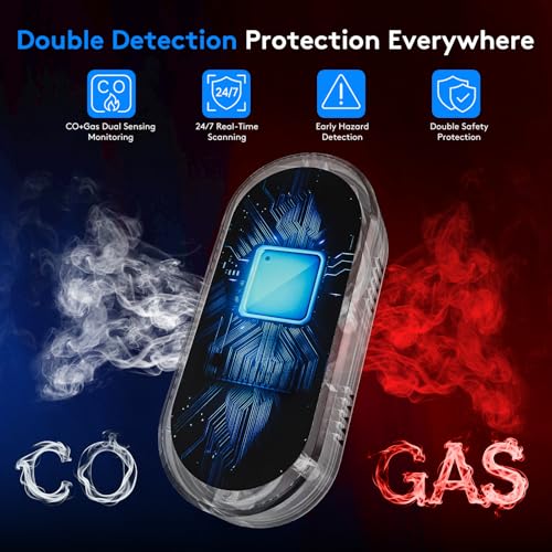 Carbon Monoxide Detectors Plug in, 4-in-1 CO & Natural Gas Leak Detector, 85dB Loud Alarm, Digital Display, Portable, Easy Install, Suitable for Home, RV, Camper, Ensures Peace of Mind