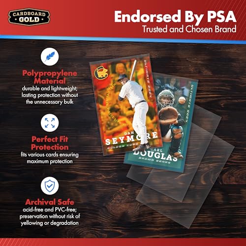 Standard Trading Card Penny Sleeves - Acid-Free Protective Covers - 100 Count