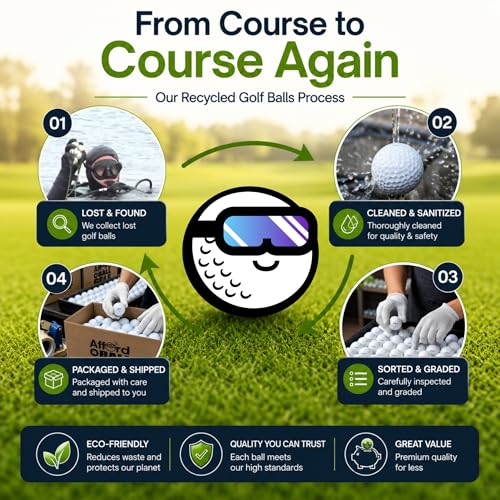 50 Used Recycled Golf Balls Bulk Box - Practice, Range & Shag Balls for Men & Women