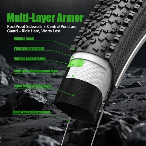 26 x 1.95 Inch Mountain Bike Tires - Puncture-Resistant 2-Pack