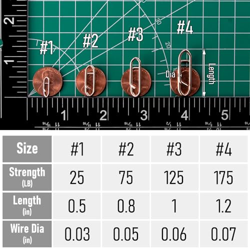 Fishing Speed Clips - Quick Change Stainless Steel Snaps, 75LB, 20 Pack
