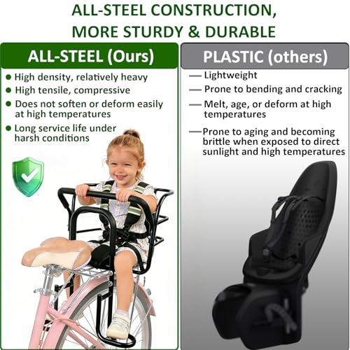 Heavy Duty Rear Kids Bike Seat - Large, Safe Child Carrier