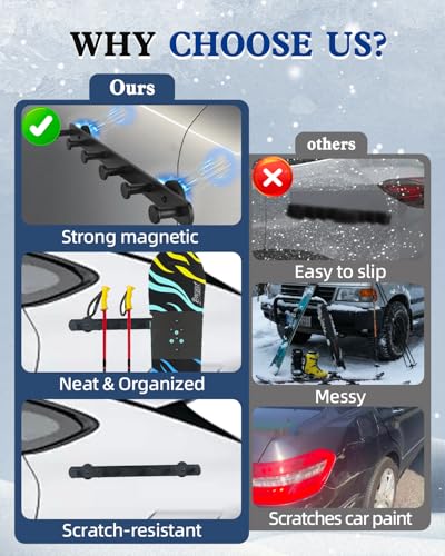 Magnetic Ski & Snowboard Holder | Durable Aluminum Rack with Strong Magnets