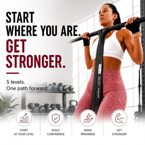 Latex Free Resistance Bands Set of 5 for Strength Training & Assisted Pull-Ups