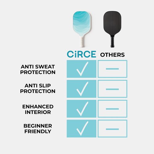 CIRCE Cielo Pickleball Paddle - Eclipse | G2 Reinforced Fiberglass Surface with 13mm Reactive Honeycomb Core | 8oz, Beginner Paddle for Consistency & Control | Ergonomic Handle | USAP Approved
