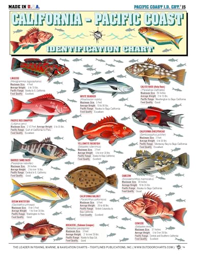 Waterproof Saltwater Fish Identification Chart - Pacific Coast Guide