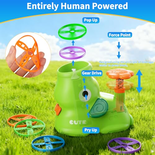 Kids Outdoor Flying Disc Launcher Toy - Elephant Design, Blue Green