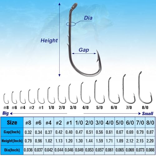 Baitholder Fishing Hooks 100 Pack - Double-Barbed Long Shank 8/0-#8, Black/Red (LURELINK)