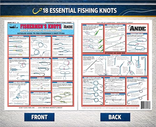Fishing Knot Tying Chart - Waterproof Quick Reference Guide