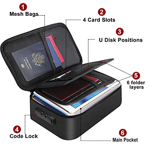 ENGPOW Small Fireproof Bag with Lock,Fireproof Soft Money Organizer Case (9x 5.3 x 3.7 inches),3-Layer Cash Safe Coin Organizer Bag Set Storage for Valuables-Currency,Keys,Card,Passport(2 Pack)