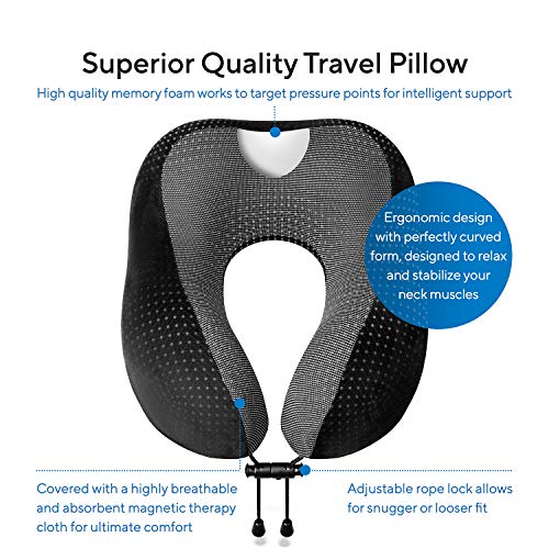 Proglobe Travel Blanket Set with Neck Pillow & Sleep Mask - Variation 1