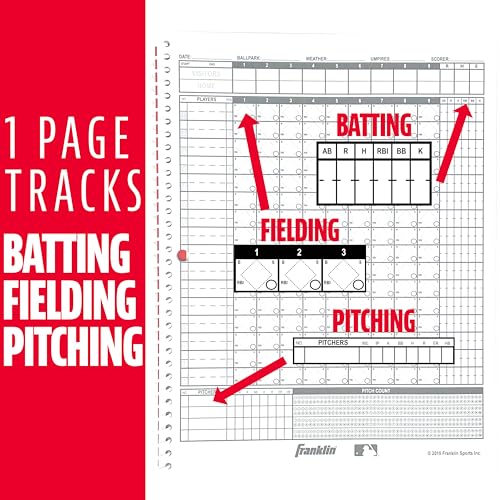 Baseball & Softball Scorebook - 25 Game Lineup & Stat Tracker