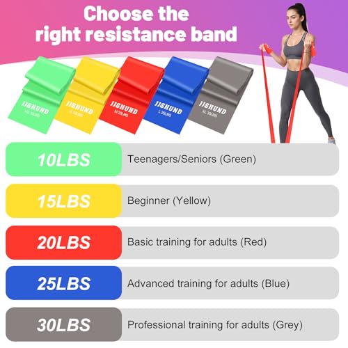 5-Piece Resistance Bands Set - Elastic Stretch Bands for Home Gym - Gray, Blue, Red, Yellow, Green