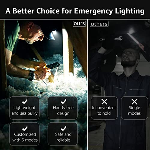 Super Bright LED Headlamp - Waterproof Battery-Powered - 2 Pack - Black