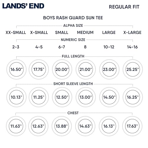 Lands' End Boys' UPF 50+ Short Sleeve Rash Guard Sun Tee, Small, Green Gecko