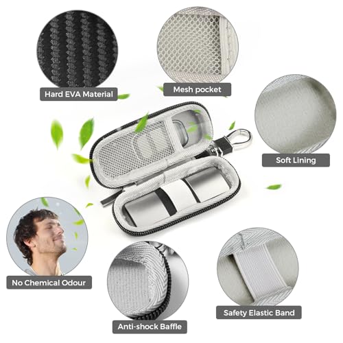 KardiaMobile EKG Monitor Case - Carbon Fiber Black