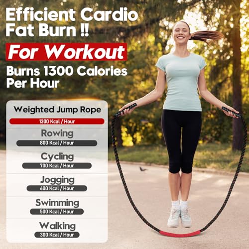 Weighted Jump Rope for Strength Training - 3lb Heavy Skipping Rope