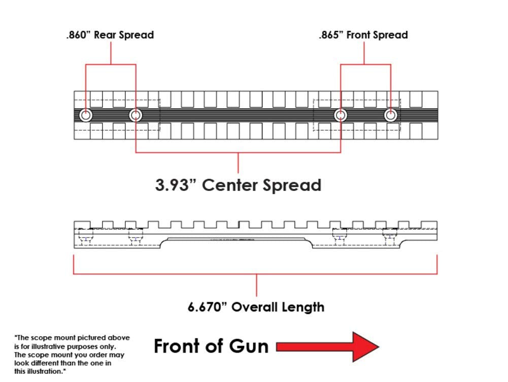 EGW Picatinny Scope Mount for Savage Flat Back Short Action 20 MOA