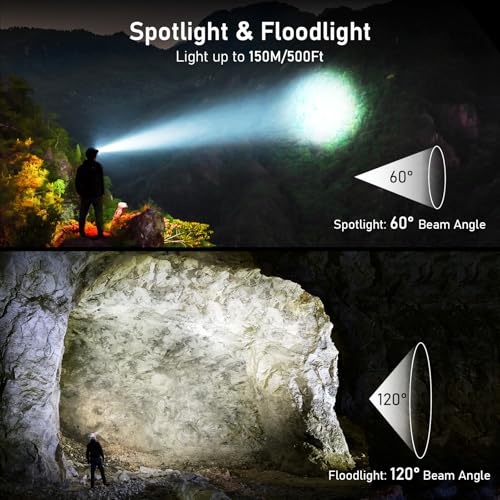 Rechargeable LED Headlamp - 2000L Brightness, 8 Modes & Motion Sensor - 2 Pack - Black